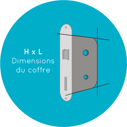 Serrure - dimensions du coffre