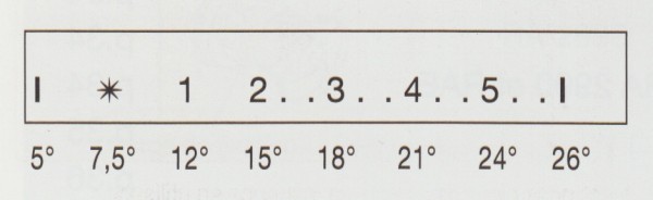 Danfoss-RA2990-2-600x184.jpeg