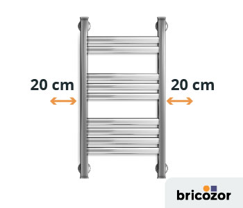 Conna Tre Les Distances Respecter Autour D Un Radiateur Parole D Expert