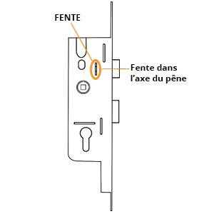 Retournement-pene-europa-1 Retournement pene europa 1