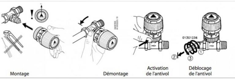 Démonter Un Robinet Thermostatique Danfoss