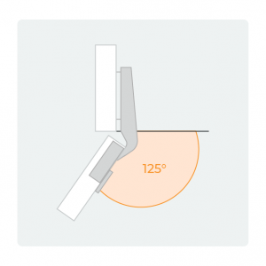 charnieres-125 angle 125°