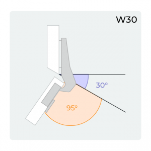 charnieres-w30 charnières w30