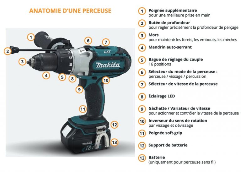 Bien choisir une perceuse Ah, puissance (Volts), batterie — free download