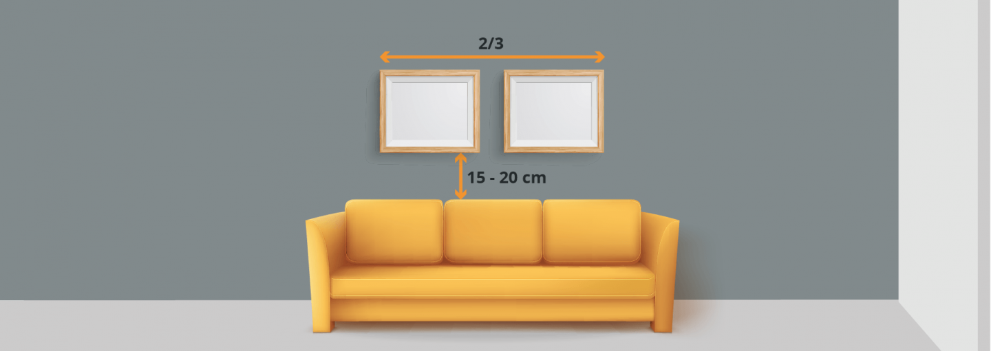 Comment Accrocher Un Tableau Hauteur Taille Dispositions