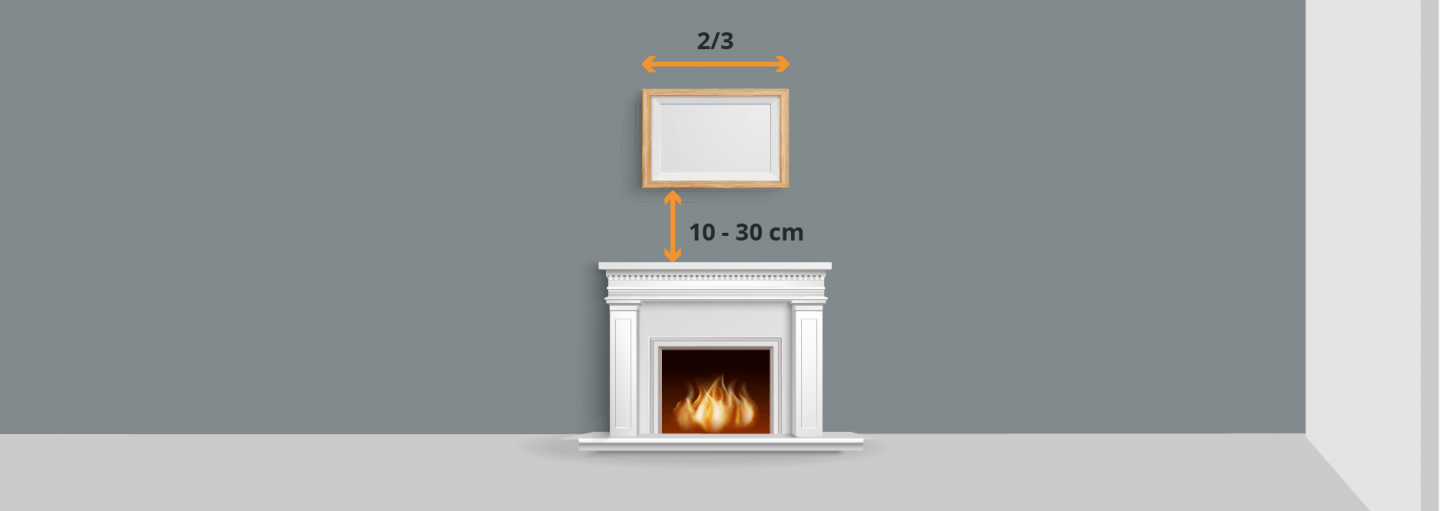 Comment Accrocher Un Tableau Hauteur Taille Dispositions