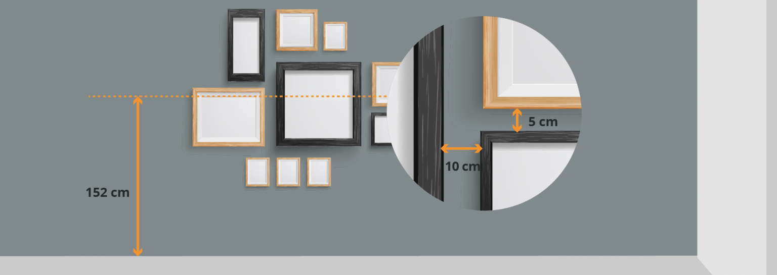 Comment accrocher un tableau : hauteur, taille, dispositions