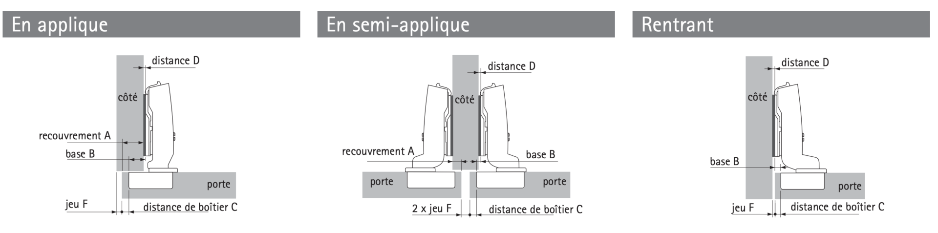 comment-choisir-ses-charni-res-invisibles