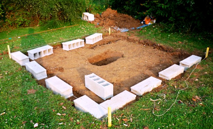 Comment poser et installer un abri de jardin