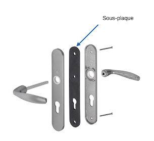 Plaque De Porte 2 Voies Et Connecteur Isolant Pinlock Pour Clôture électrique – APUK