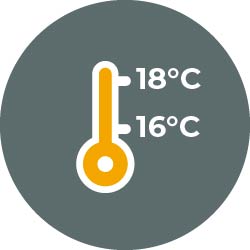 picto température d'une chambre entre 16 et 18 degrés