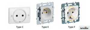 typesn de prises électriques : C, E et F