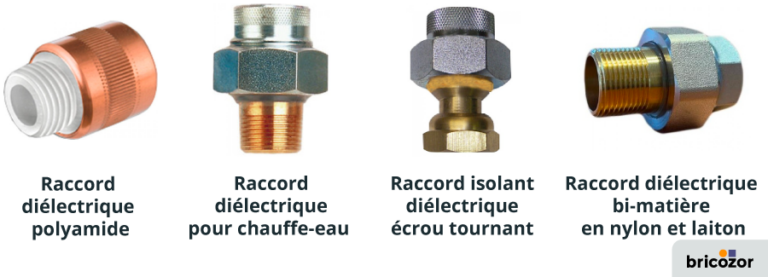 Raccord Dielectrique Ou Le Mettre