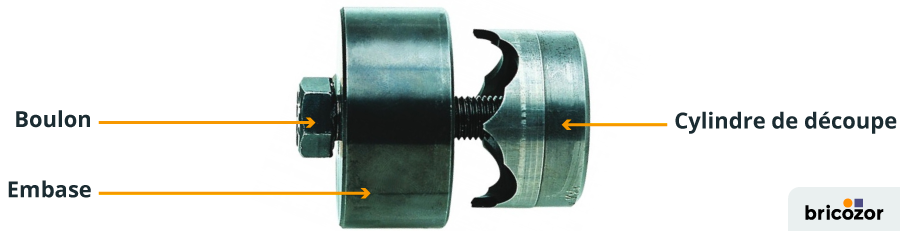 Comment percer un evier en inox, facilement et rapidement ? - Bricozor