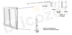 Décomposition d'un mécanisme d'une fenêtre oscillo-battant