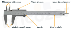 schéma anatomie pied à coulisses